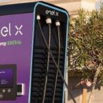 Offerta Enel - fonte Facebook - mobilitasostenibile.it