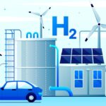 Prima auto a idrogeno in Italia - fonte Freepik - mobilitasostenibile.it
