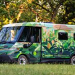 Camper elettrico - fonte Silicon - mobilitasostenibile.it