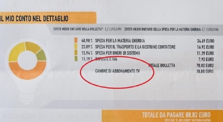 Canone Rai in bolletta