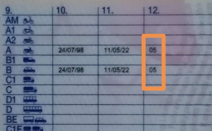 Codice armonizzato "5" sulla patente di guida