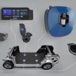 Auto modulare TUC componenti