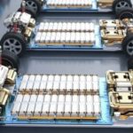 Batterie auto