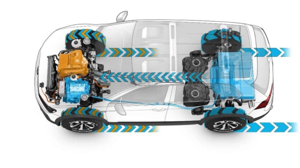 Auto ibrida