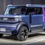 Dacia Hipster Concept