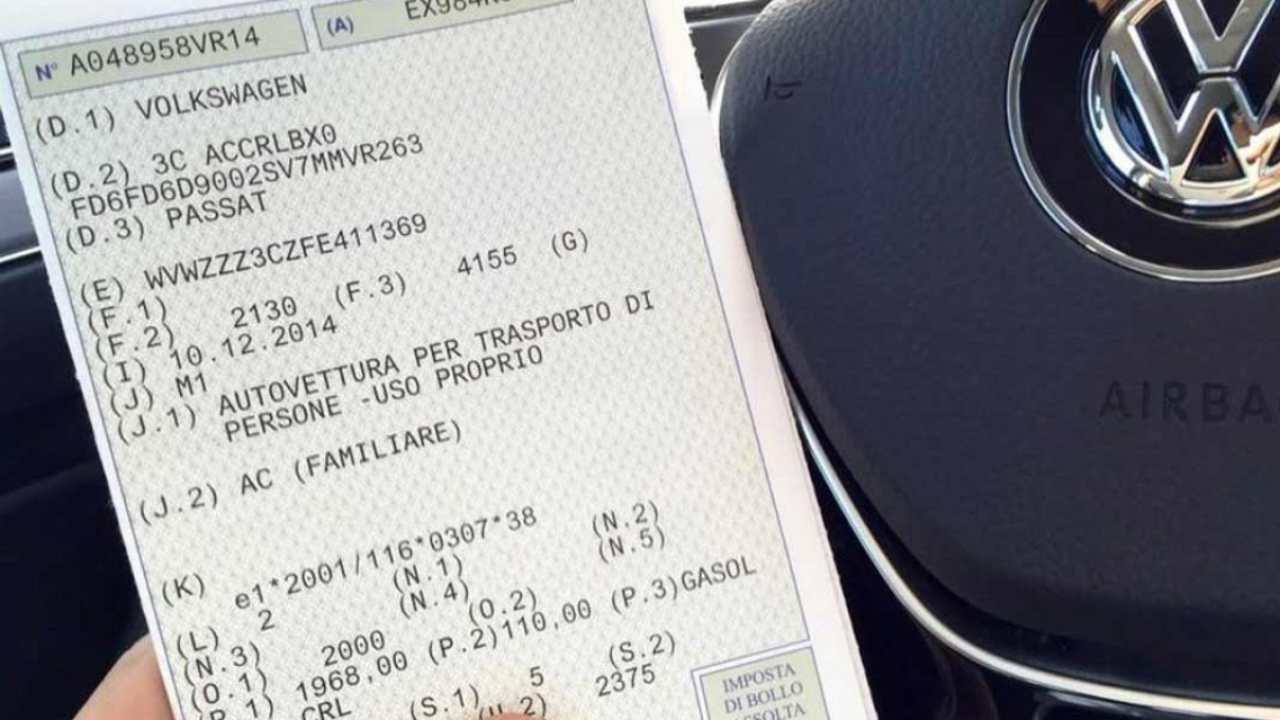 Libretto di circolazione