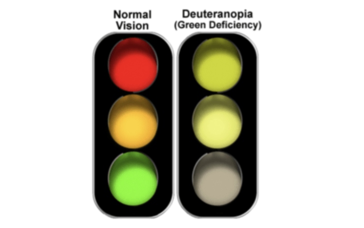 Esempio di percezione dei colori del semaforo per una persona daltonica